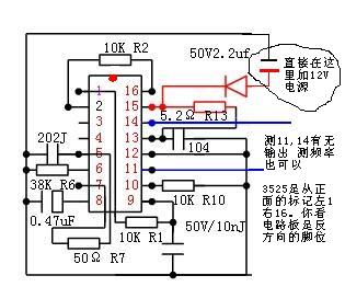 你的3525管脚怎么数的?