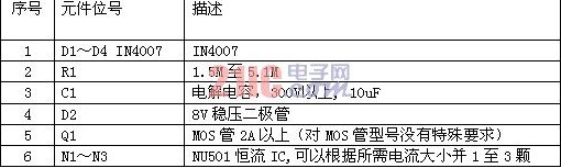 線(xiàn)路圖的應(yīng)用說(shuō)明
