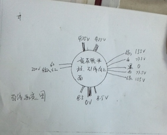 無(wú)標(biāo)題