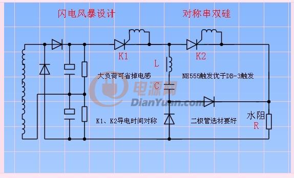 串双硅机前后硅的触发频率是相同的吗?