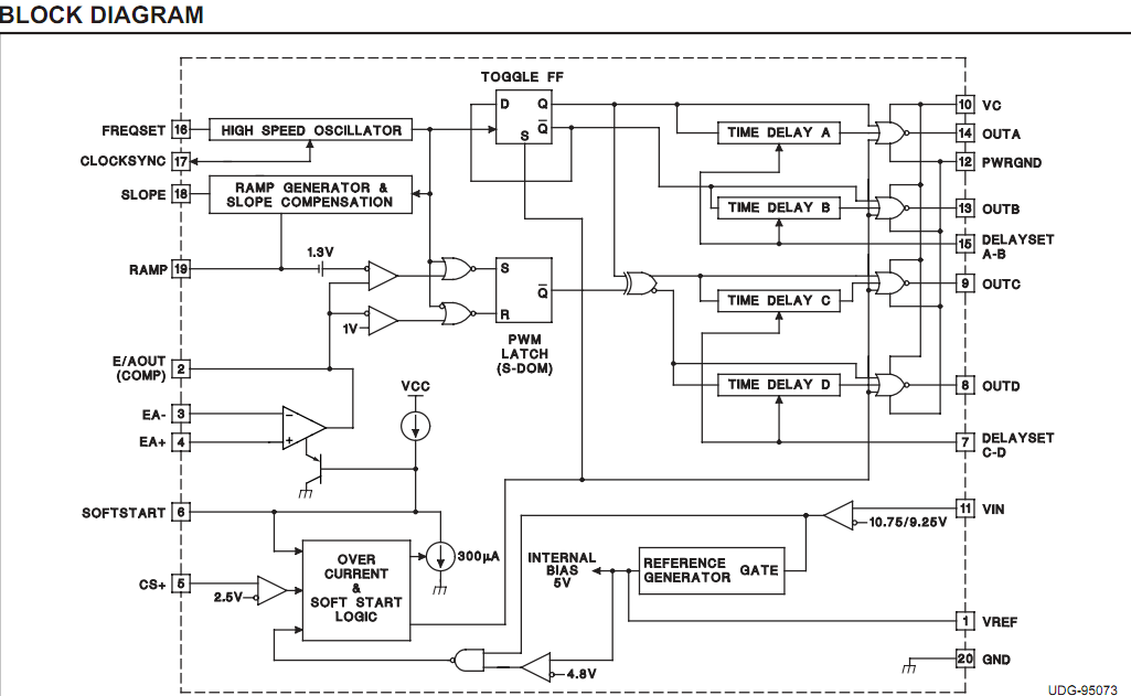 【对战+精英】UC3875相移全桥PWM芯片的环路补偿的一些设计思考-电源网