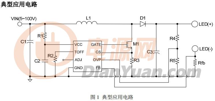 TI 美国德州仪器公司 TPS61165 LED升压转换器 具备40V、1.2A集成开关的高亮度LED驱动器,该产品可驱动多达三个串联1W LED.新型TPS61165器件具备优异的高性能特性以及3V~18V的宽泛输入电压范围,使设计人员能够在采用单节电池供电的应用或9V/12V总线负载点设计中高效管理多个高功率LED.