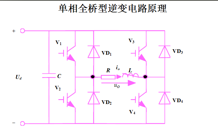 全桥逆变电路的作用_单相逆变电路原理图_全桥逆变电路原理图