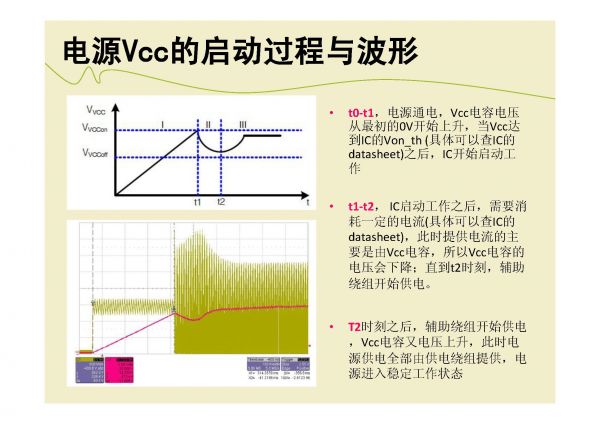 电源辅助供电设计_页面_21