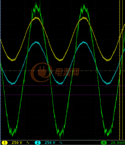 正弦电流采样信号的毛刺-电源网